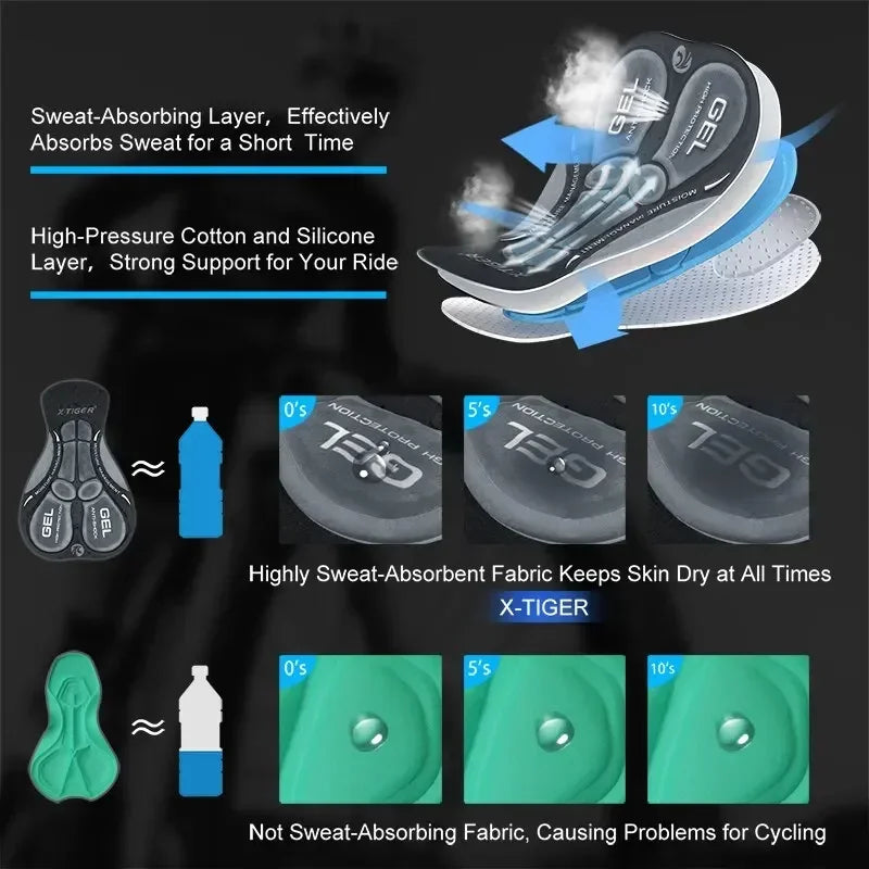 X-TIGER 5D Gel Padded Breathable Shockproof Cycling Underwear Shorts